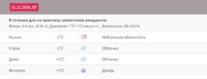 Погода на Новый Год в Стамбуле