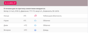 Погода в Стамбуле на Новый Год