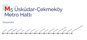 Метро Стамбула карта