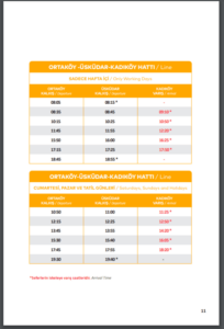 Паромы в Стамбуле расписание