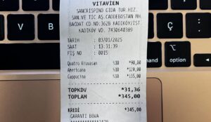 Цены в Стамбуле в 2025 году